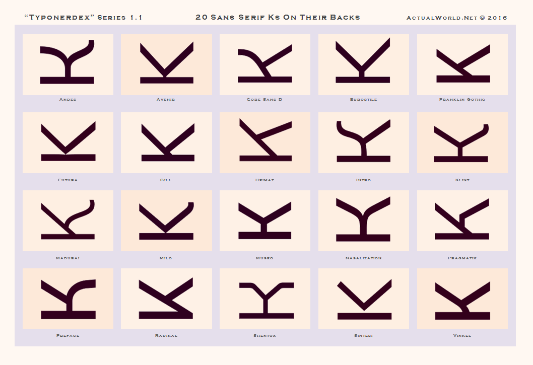 Typonerdex Specimen Sheet Ref 8A copyright Actual World 2016